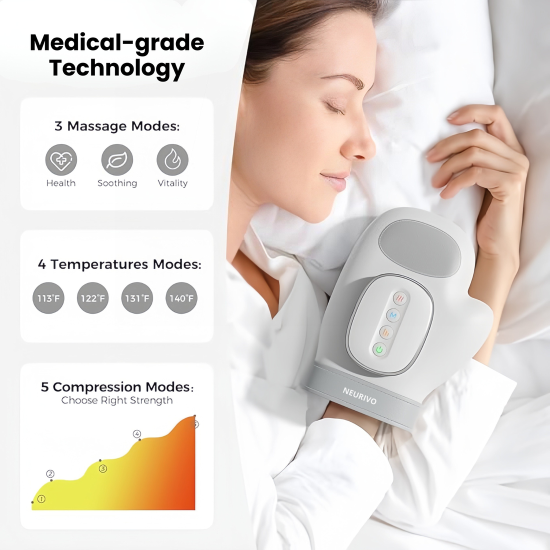 HandEase — Heated Hand Compression Massager for Pain Relief