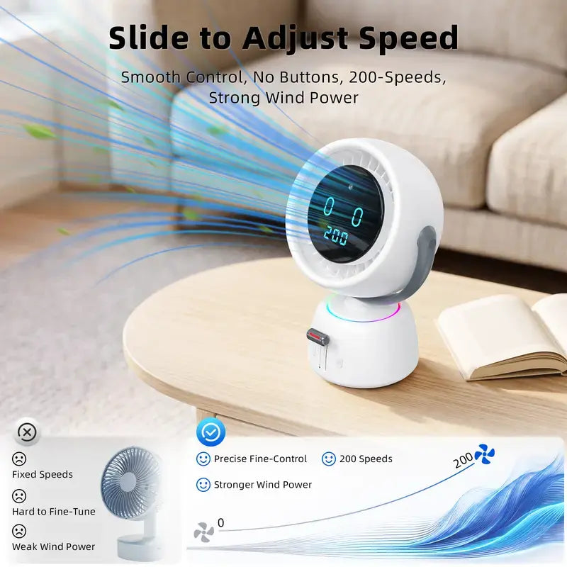 Ventilateur Suiveur Intelligent — Le vent qui vous suit partout