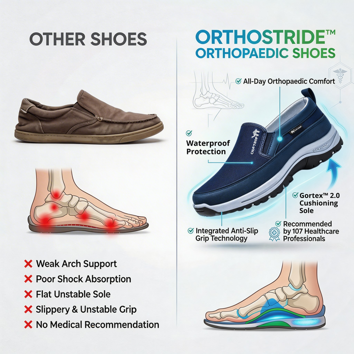 Orthopaedic Comfort Shoes – Supportive Cushioned Everyday Wear