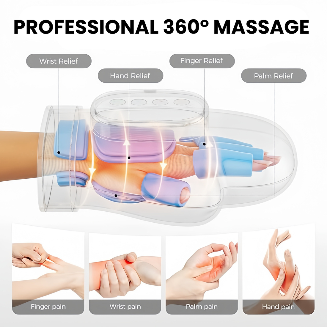 HandEase — Heated Hand Compression Massager for Pain Relief