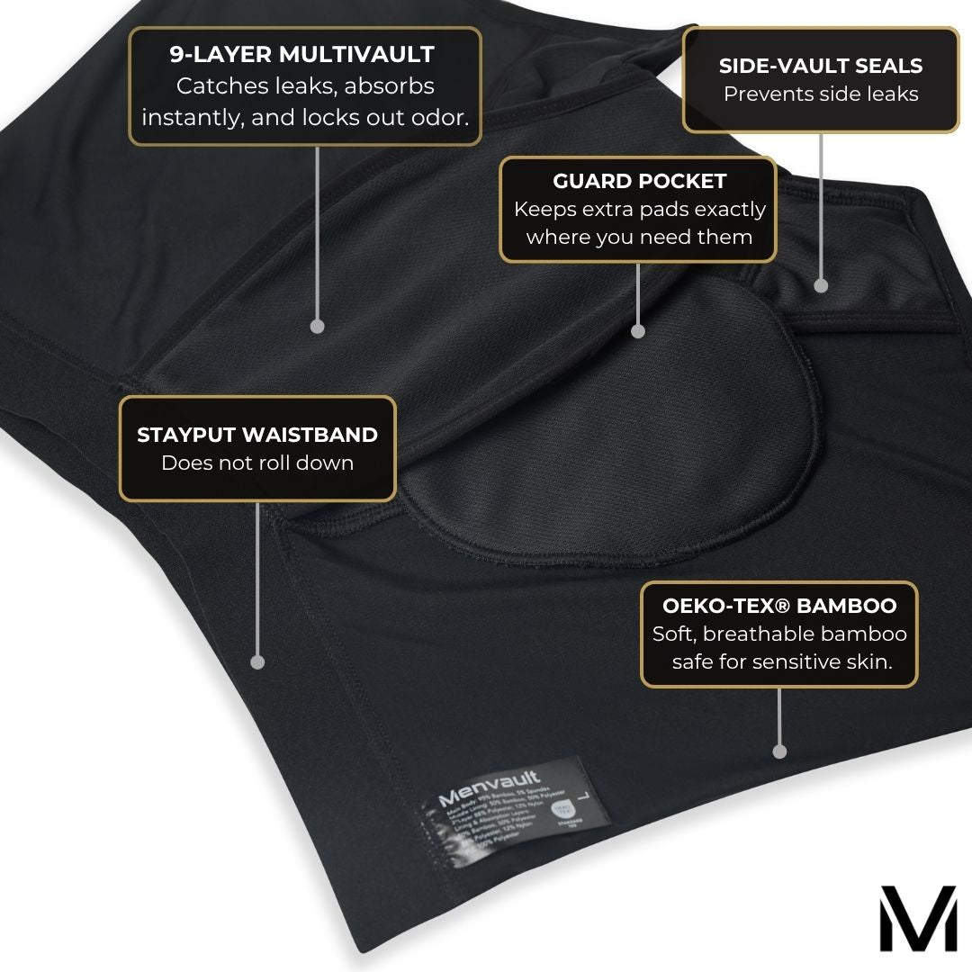 Men's All-Day Comfort Boxer Briefs