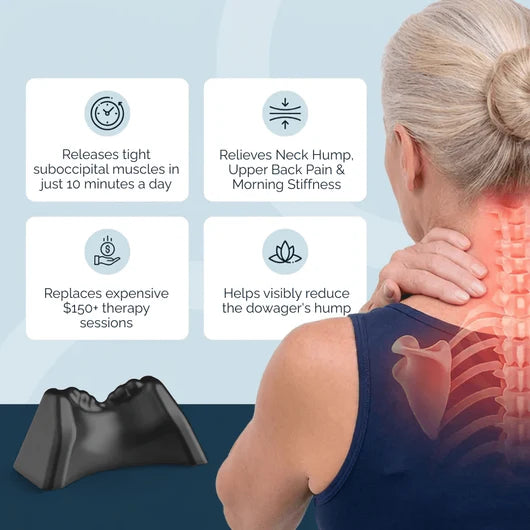 Cevera Posture Release Tool